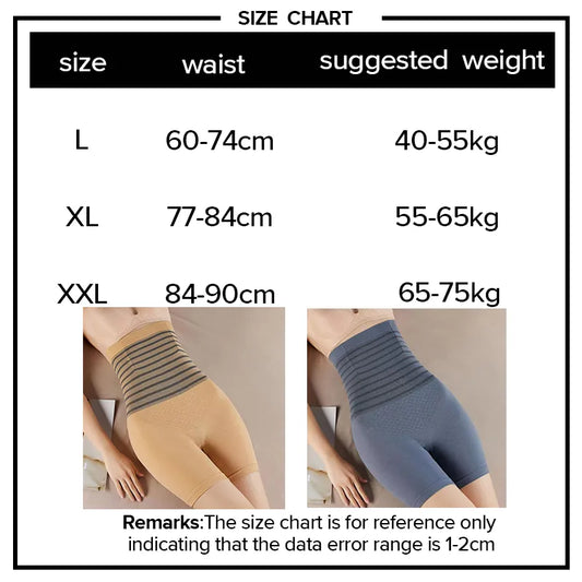 Formande shorts hög midja Shaper